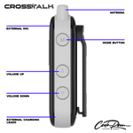 CROSSTALK Full-Duplex Official-to-Official Communication System