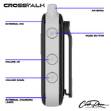 CROSSTALK Full-Duplex Official-to-Official Communication System