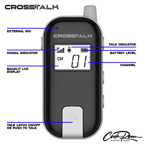 CROSSTALK Full-Duplex Official-to-Official Communication System