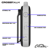 CROSSTALK Full-Duplex Official-to-Official Communication System